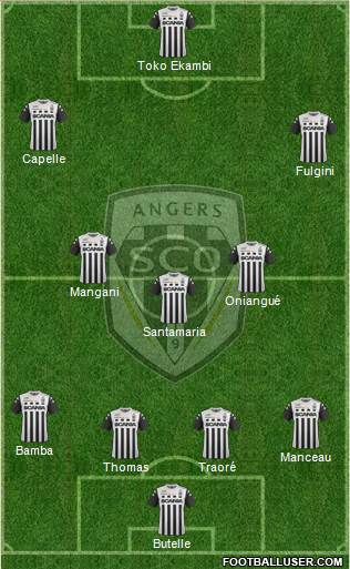 Angers SCO Formation 2018