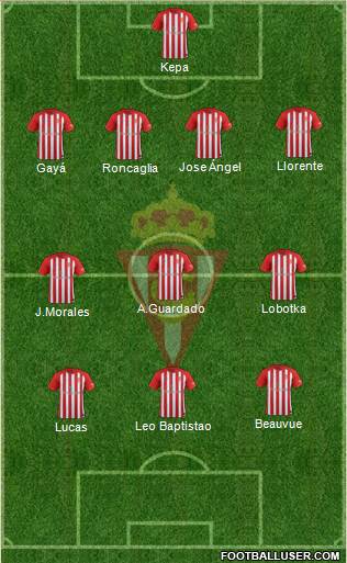 Real Sporting S.A.D. Formation 2018