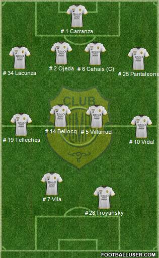 Olimpo de Bahía Blanca Formation 2018