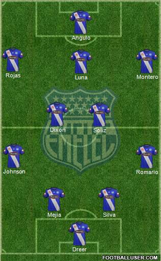 CS Emelec Formation 2018