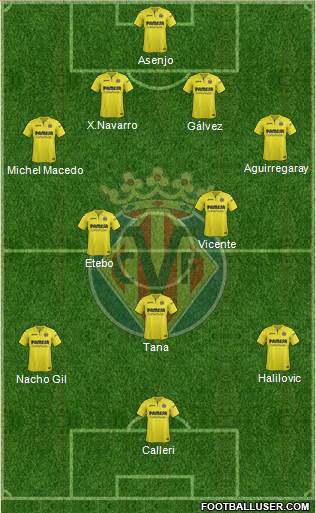 Villarreal C.F., S.A.D. Formation 2018