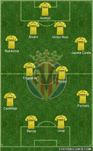 Villarreal C.F., S.A.D. Formation 2018