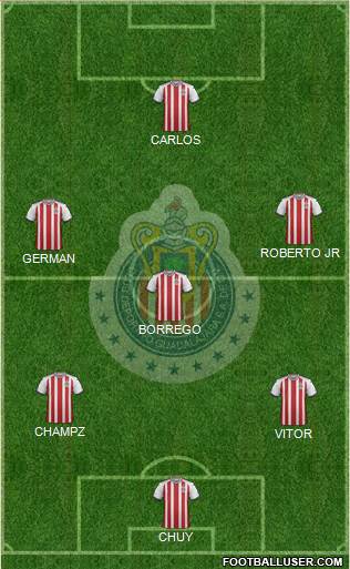 Club Guadalajara Formation 2018