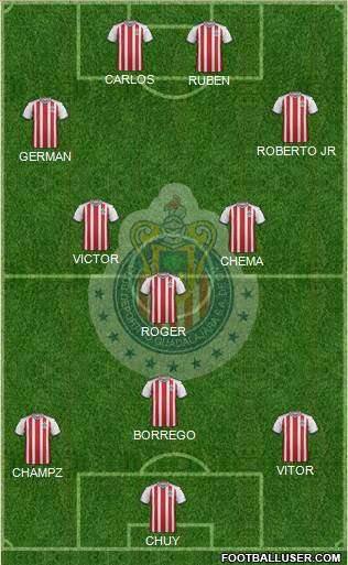 Club Guadalajara Formation 2018