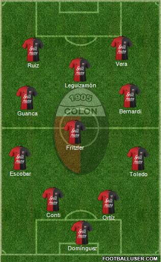 Colón de Santa Fe Formation 2018