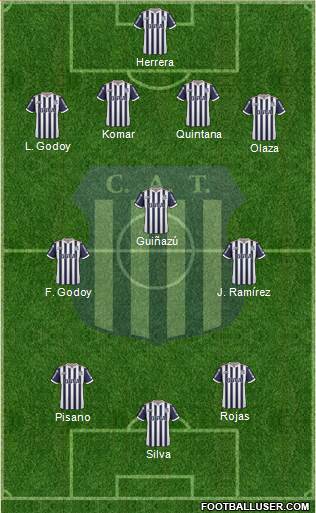 Talleres de Córdoba Formation 2018