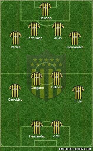 Club Atlético Peñarol Formation 2018