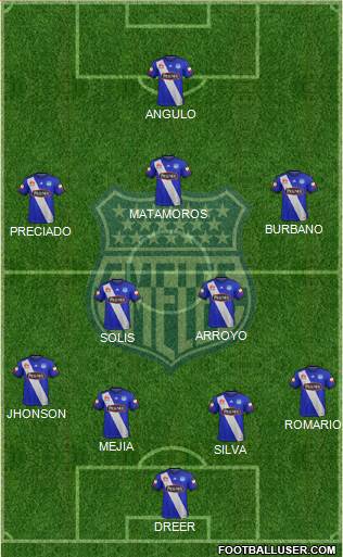 CS Emelec Formation 2018