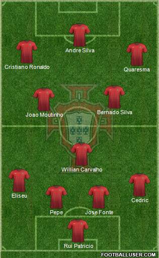 Portugal Formation 2018