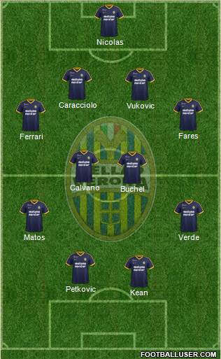 Hellas Verona Formation 2018