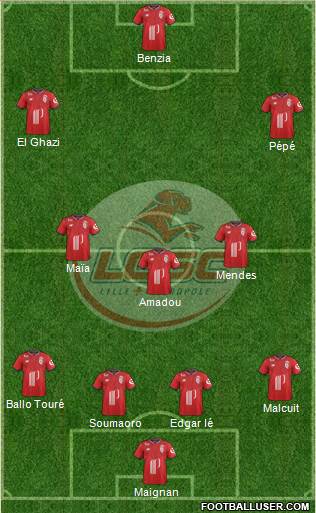 LOSC Lille Métropole Formation 2018