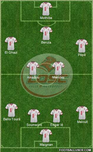 LOSC Lille Métropole Formation 2018