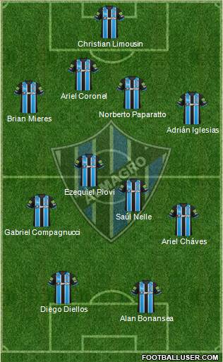 Almagro Formation 2018