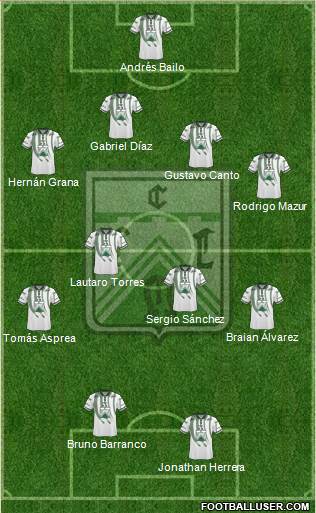 Ferro Carril Oeste Formation 2018