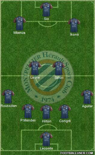 Montpellier Hérault Sport Club Formation 2018