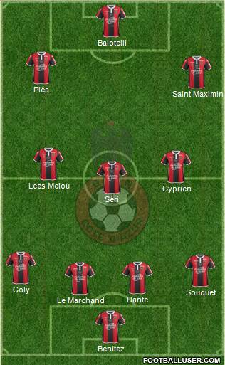 OGC Nice Côte d'Azur Formation 2018