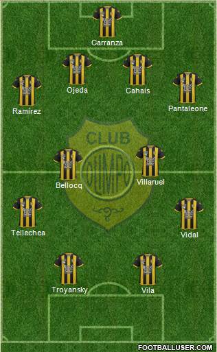 Olimpo de Bahía Blanca Formation 2018