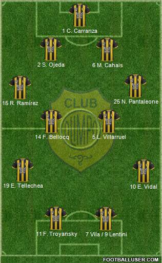 Olimpo de Bahía Blanca Formation 2018