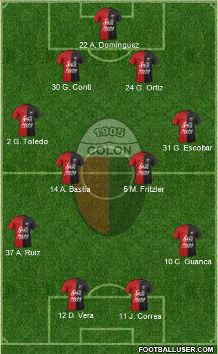 Colón de Santa Fe Formation 2018