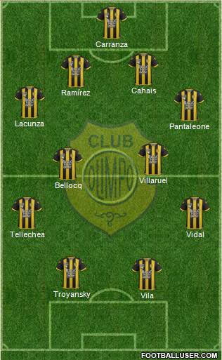 Olimpo de Bahía Blanca Formation 2018