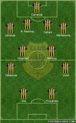 Olimpo de Bahía Blanca Formation 2018