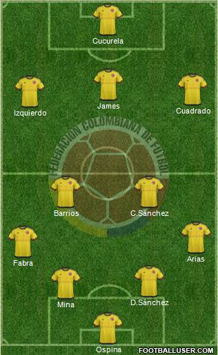 Colombia Formation 2018