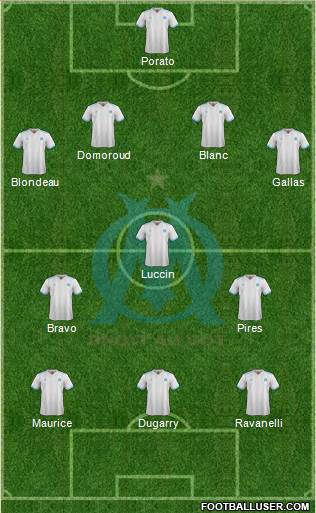 Olympique de Marseille Formation 2018