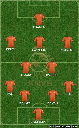 Holland Formation 2018