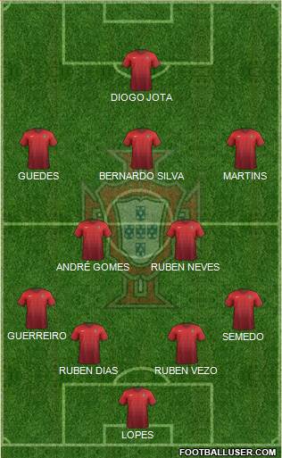 Portugal Formation 2018