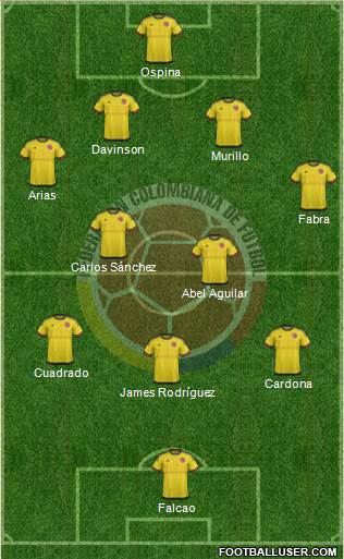 Colombia Formation 2018