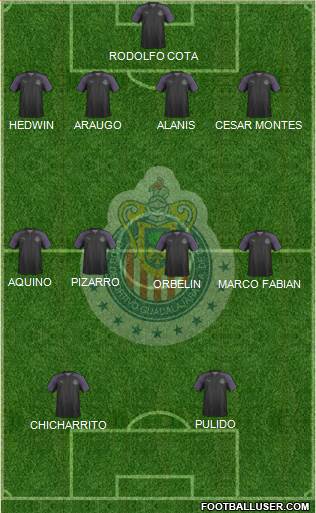 Club Guadalajara Formation 2018