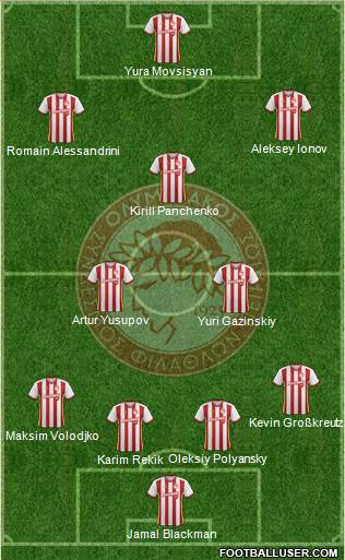 Olympiakos SF Piraeus Formation 2018