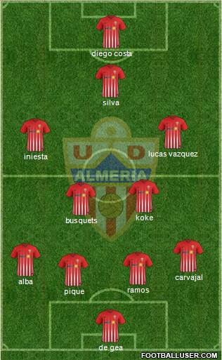 U.D. Almería S.A.D. Formation 2018