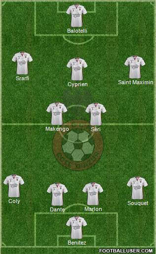 OGC Nice Côte d'Azur Formation 2018