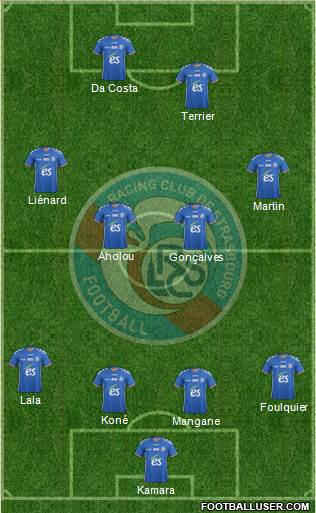 Racing Club de Strasbourg-Football Formation 2018