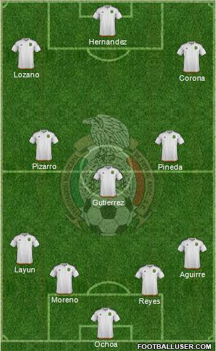 Mexico Formation 2018