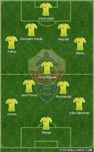 Elche C.F., S.A.D. Formation 2018