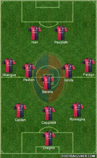 Cagliari Formation 2018