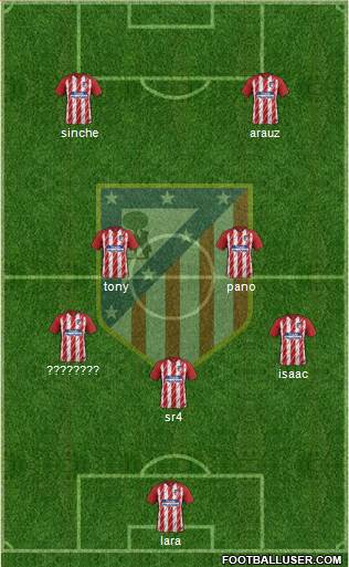 C. Atlético Madrid S.A.D. Formation 2018