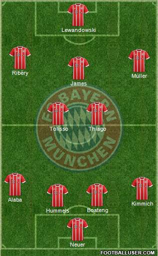 FC Bayern München Formation 2018