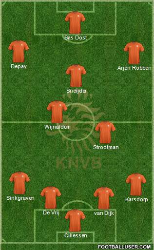 Holland Formation 2018