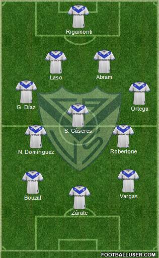 Vélez Sarsfield Formation 2018