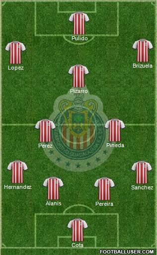 Club Guadalajara Formation 2018