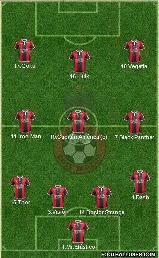 OGC Nice Côte d'Azur Formation 2018