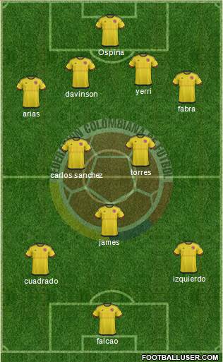 Colombia Formation 2018