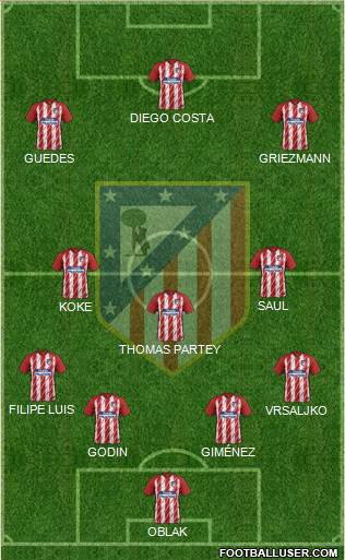 C. Atlético Madrid S.A.D. Formation 2018