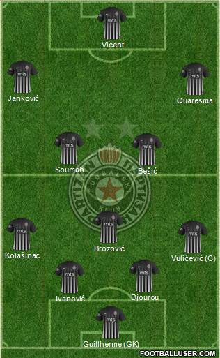 FK Partizan Beograd Formation 2018