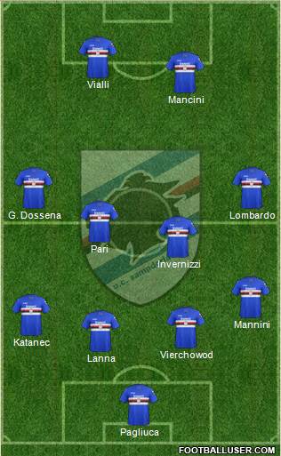 Sampdoria Formation 2018