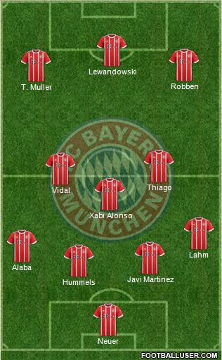 FC Bayern München Formation 2018