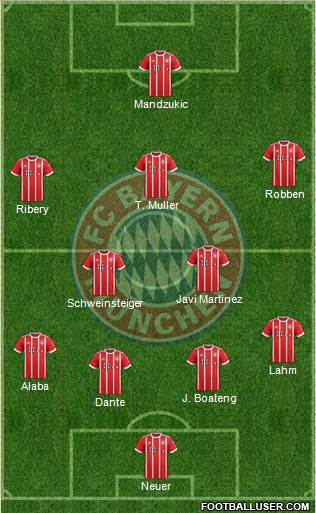 FC Bayern München Formation 2018